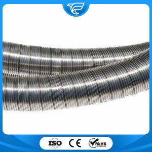 317 L Austenitic Stainless Steel